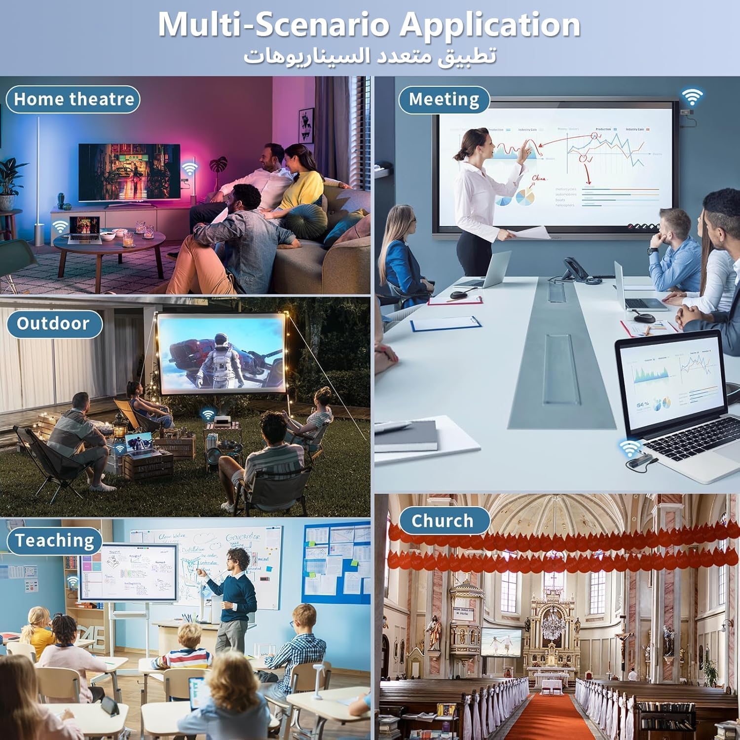 Wireless HDMI Transmitter and Receiver - Image 7